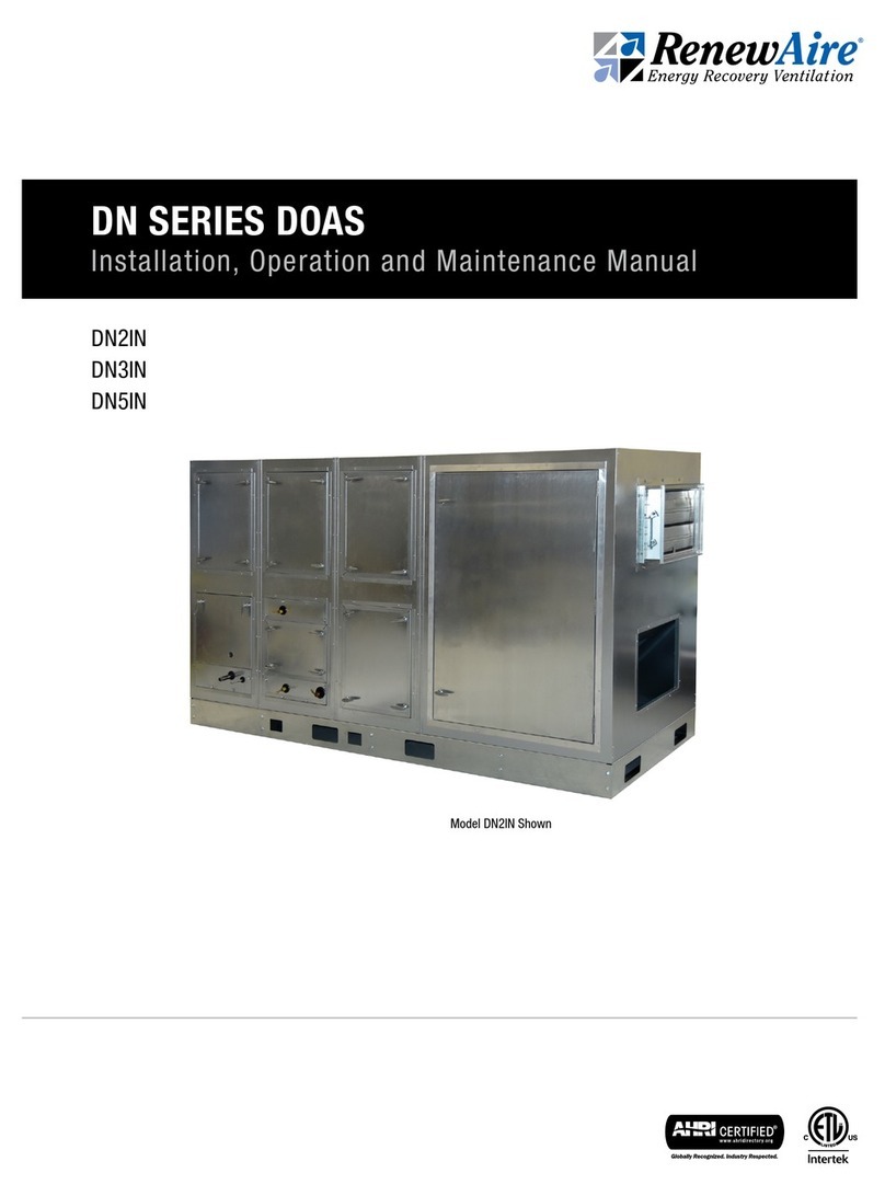 RenewAire DN-Series Installation, operation and maintenance manual RenewAire DN-Series Installation, operation and maintenance manual