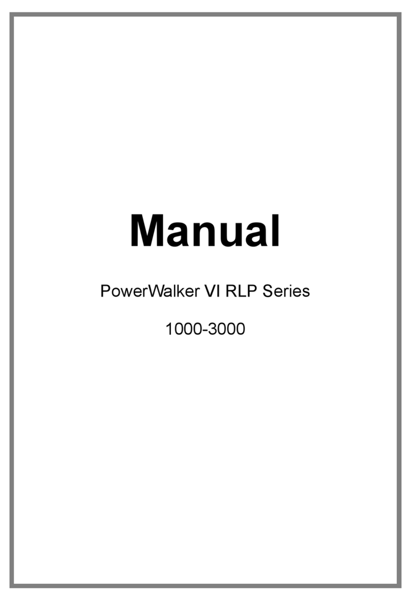 PowerWalker VI RLP Series User manual