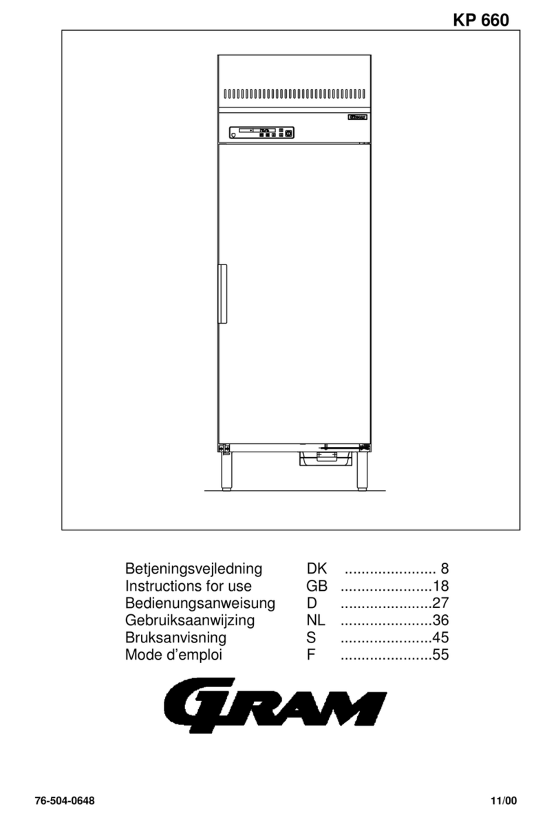 Gram KP 660 Instructions for use