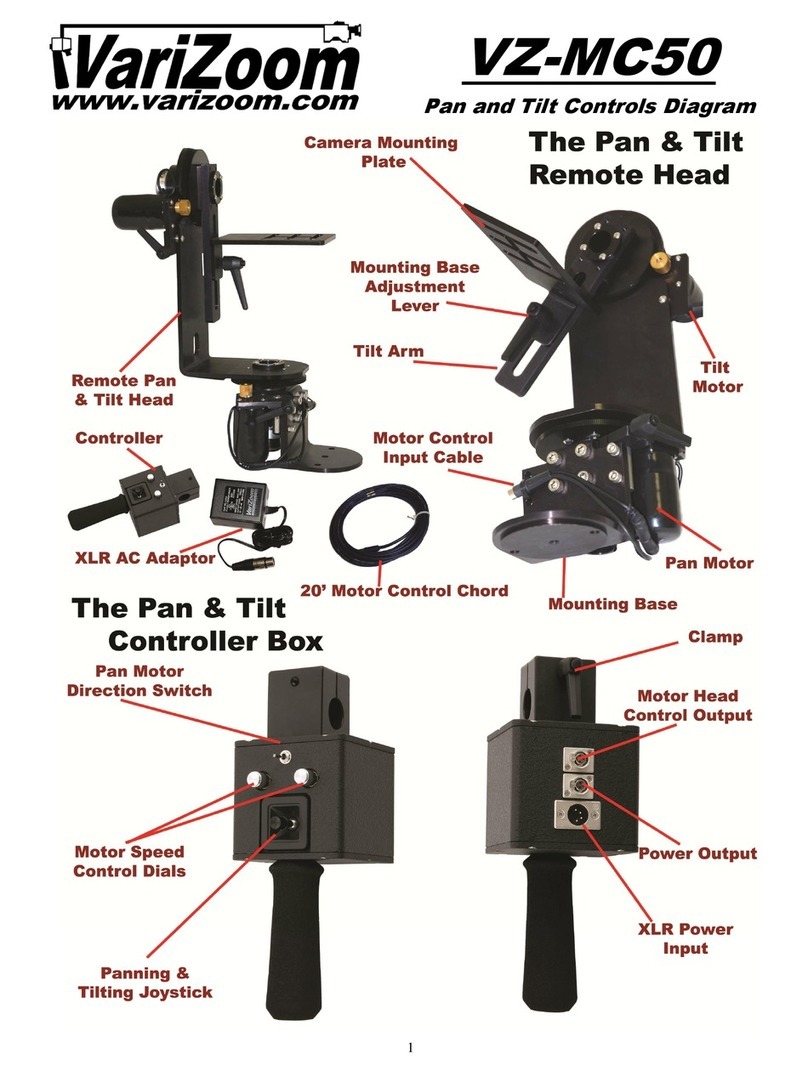 VARIZOOM VZ-MC50 User manual