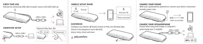 Poly Sync 40 Series User manual