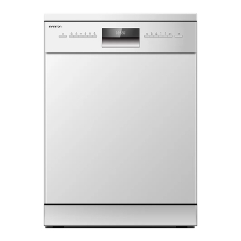 Infiniton DIW-6115B3 User manual Infiniton DIW-6115B3 User manual