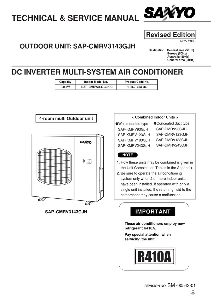 Sanyo SAP-CMRV3143GJH Operating manual