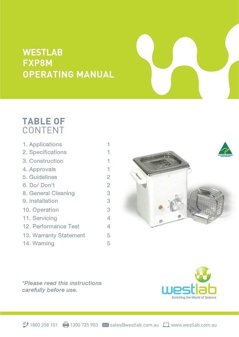 Westlab FXP Series User manual