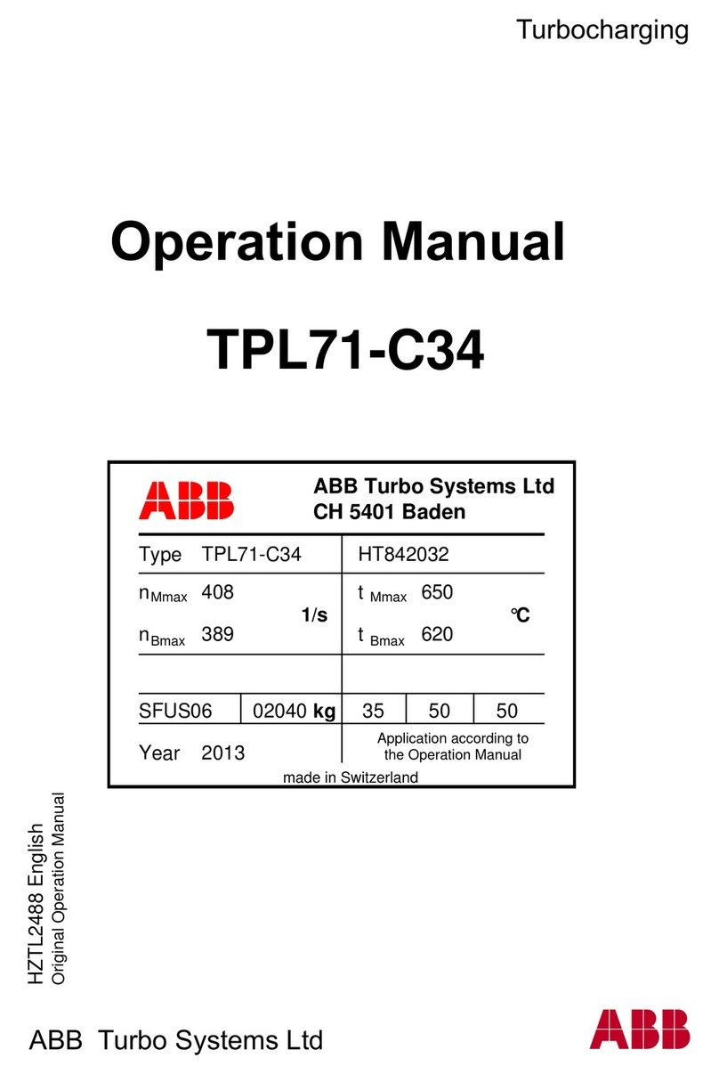 ABB HT842032 Operation manual