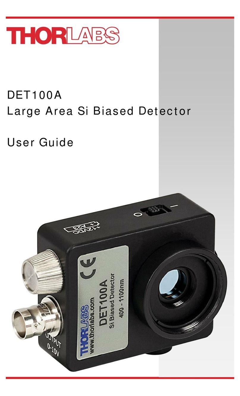 THORLABS DET100A User manual