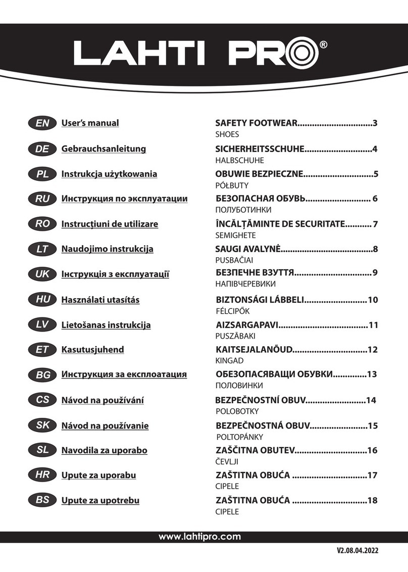 PROFIX LAHTI PRO L30431 user manual