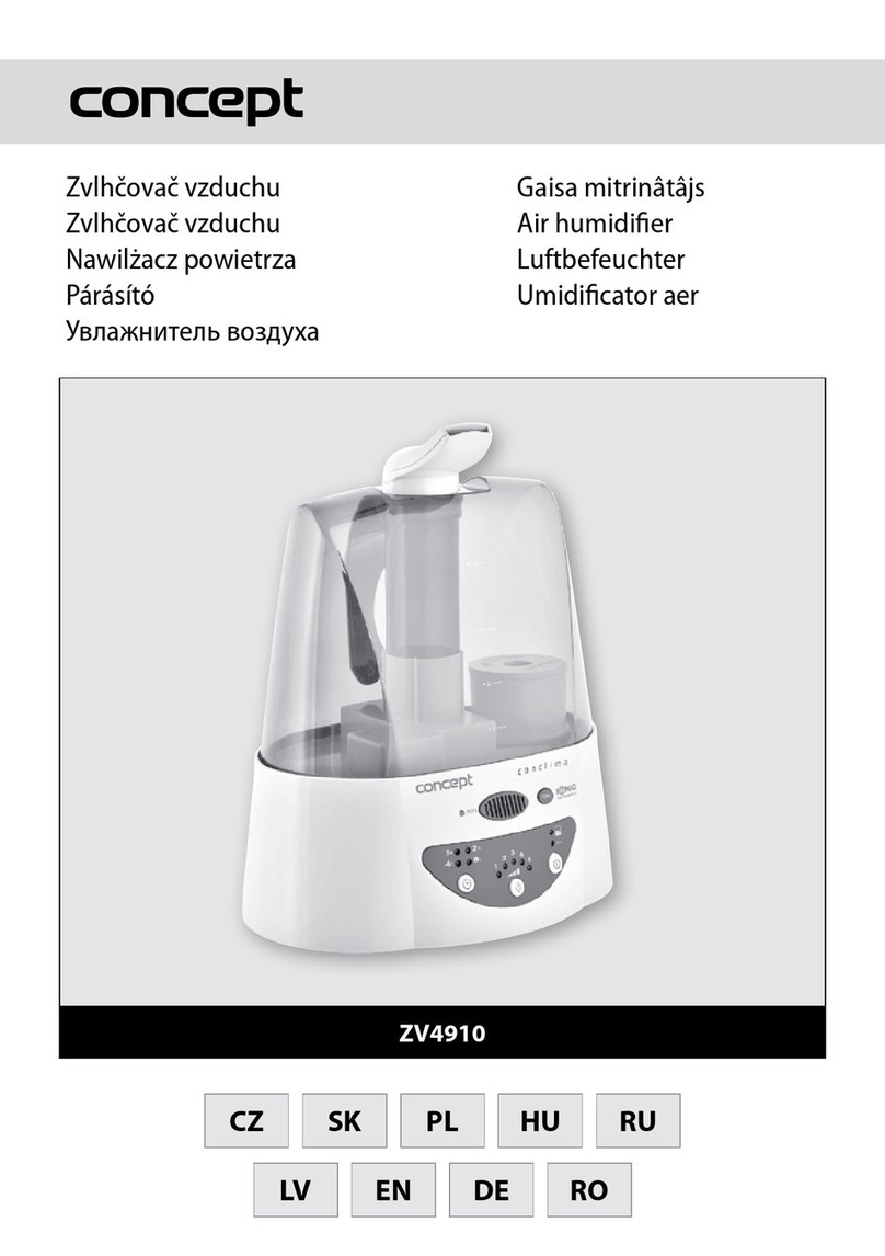 Concept2 ZV4910 manual Concept2 ZV4910 manual