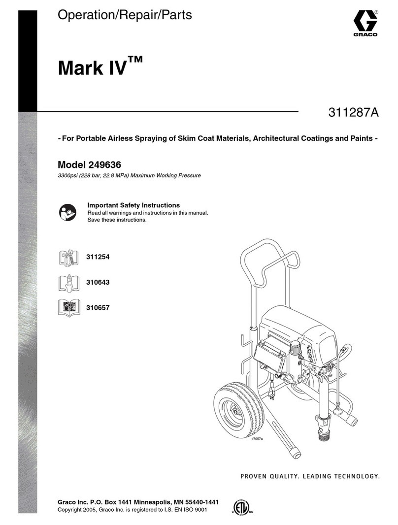 Graco Mark IV 249636 Use and care manual
