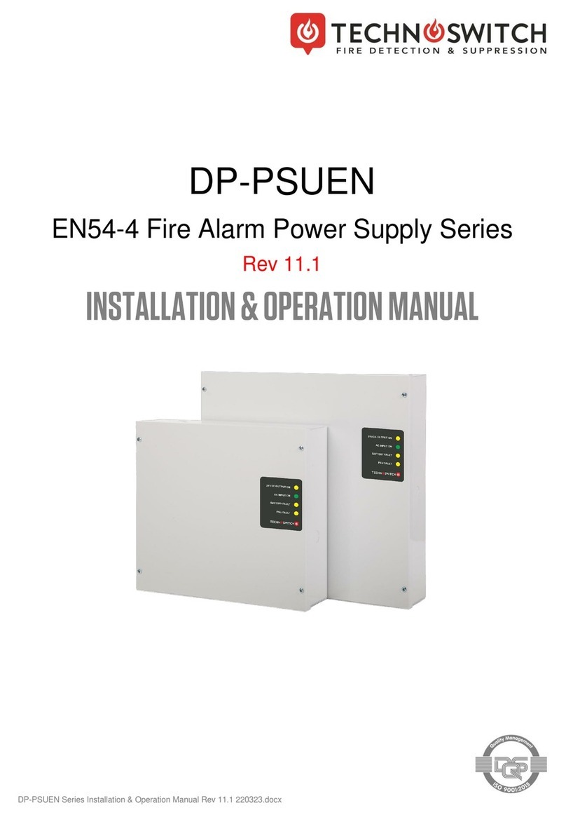 technoswitch DP-PSUEN Series User manual
