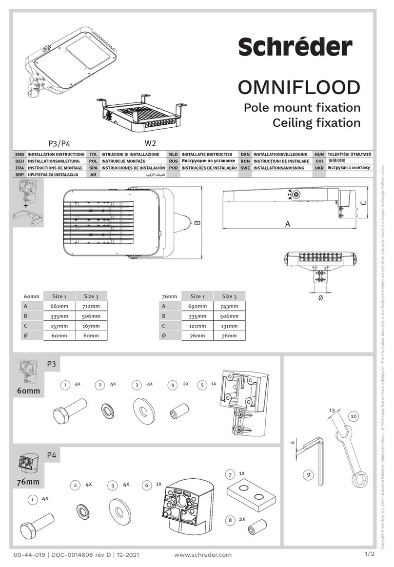 Schreder OMNIFLOOD User manual