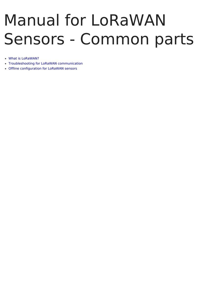 daviteq LoRaWAN manual