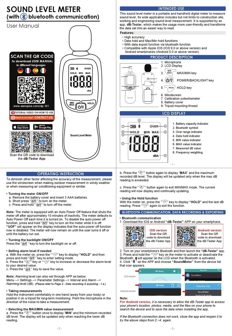 DANOPLUS DP-101 user manual