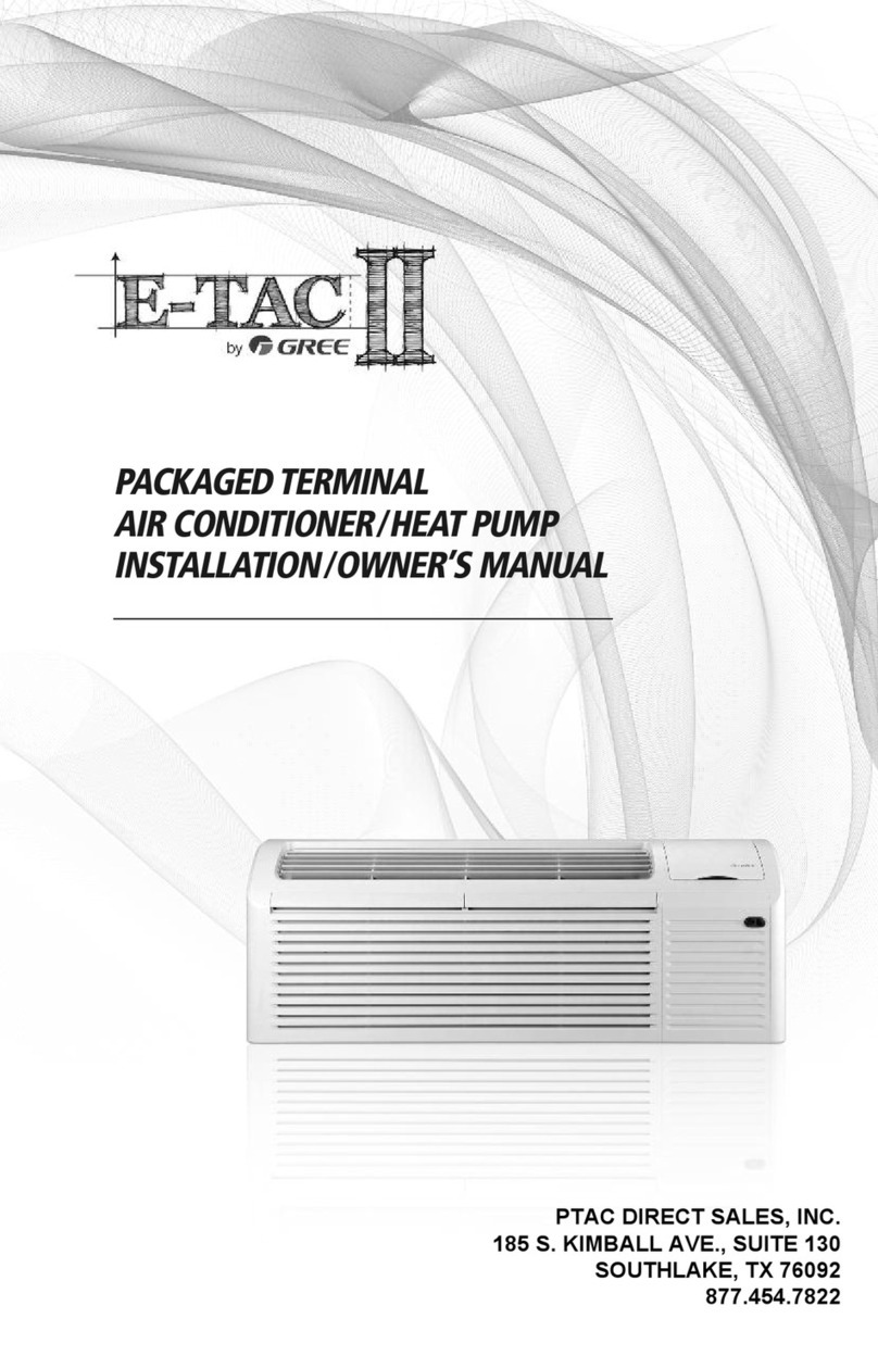 GREE ELECTRIC ETAC2-07HP230VA-CP Operating instructions GREE ELECTRIC ETAC2-07HP230VA-CP Operating instructions