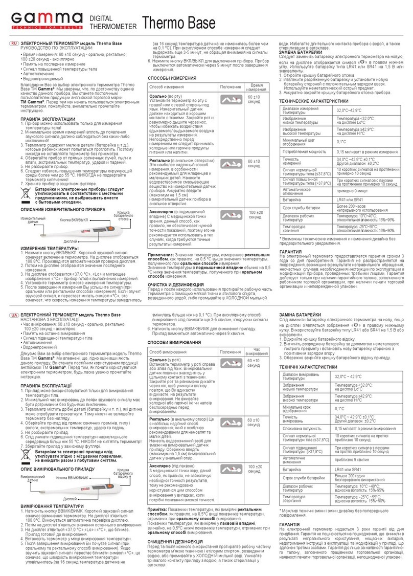 Gamma+ Thermo Base User manual