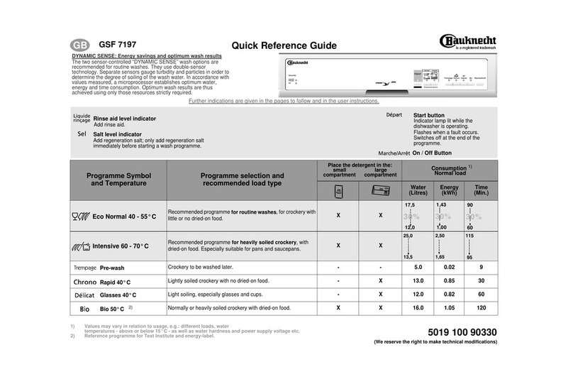 Bauknecht GSF 7197 User manual