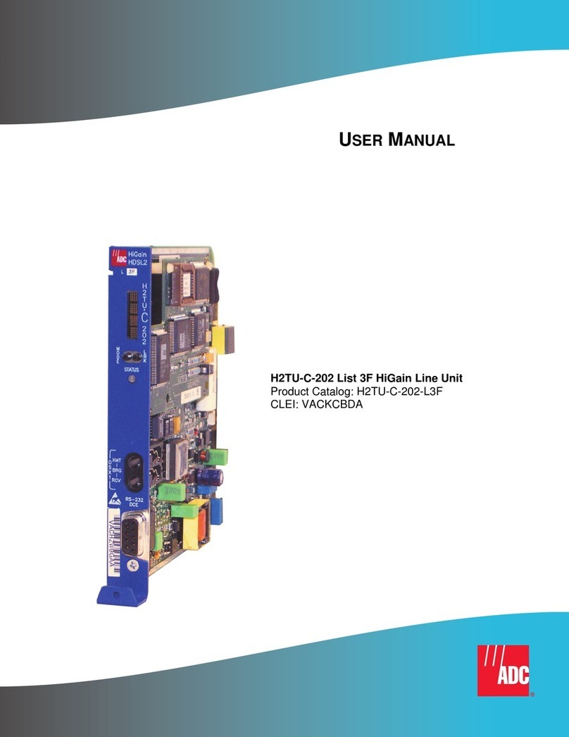 ADC H2TU-C-202 User manual