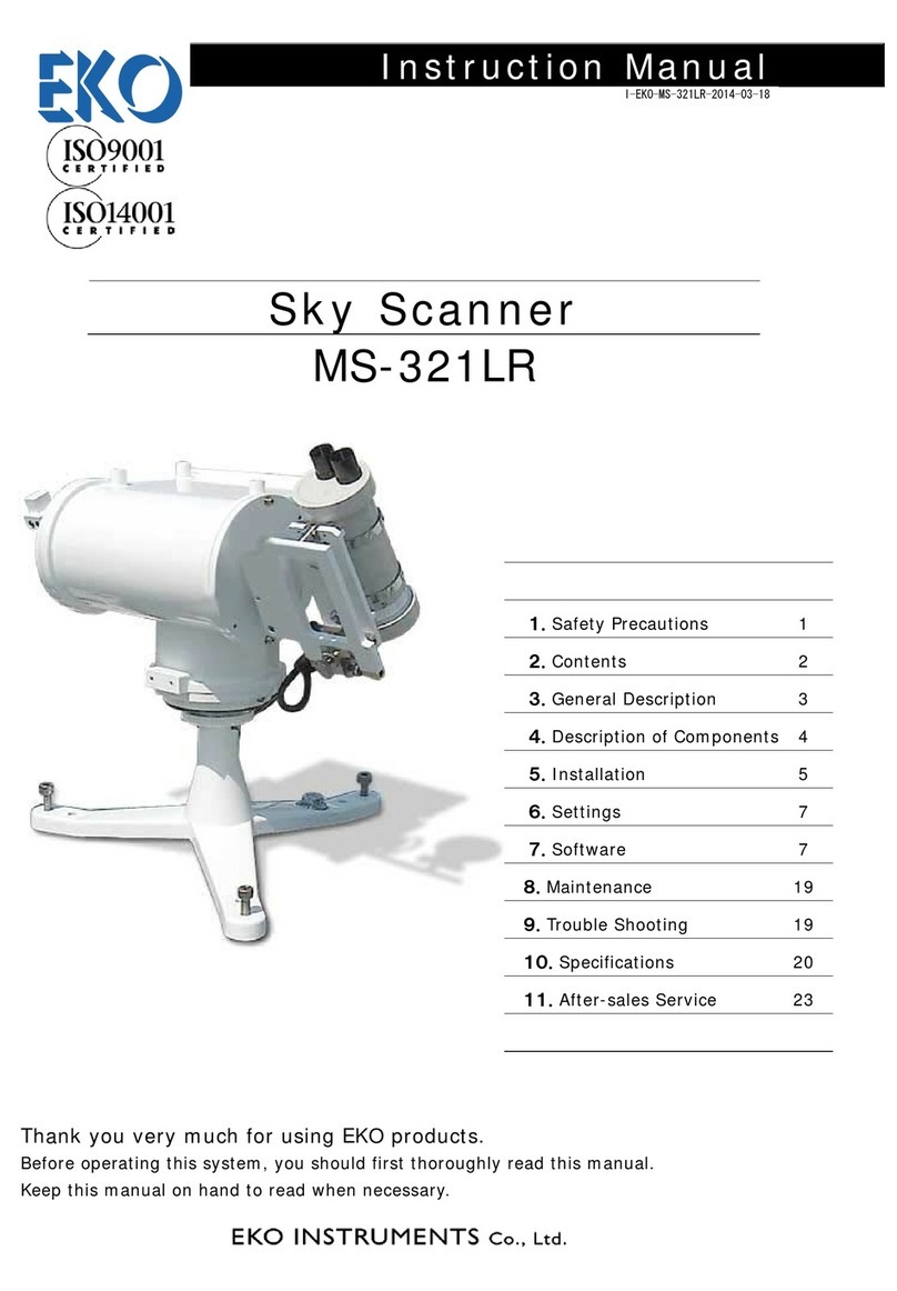 EKO MS-321LR User manual