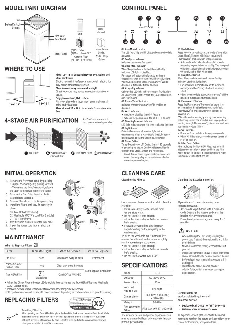 Winix XLC user manual Winix XLC user manual