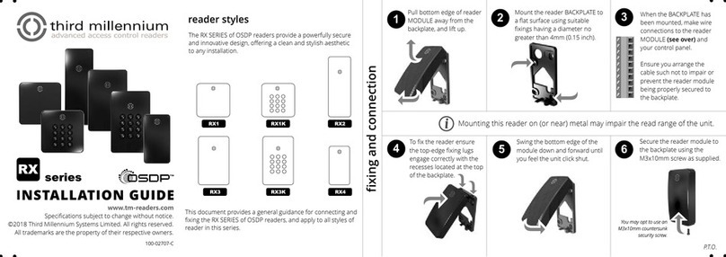 Third Millennium OSDP RX Series installation guide