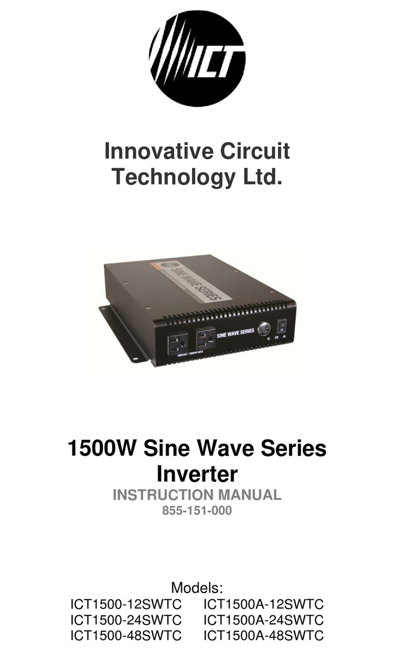 ICT 1500W Sine Wave Series instruction manual ICT 1500W Sine Wave Series instruction manual