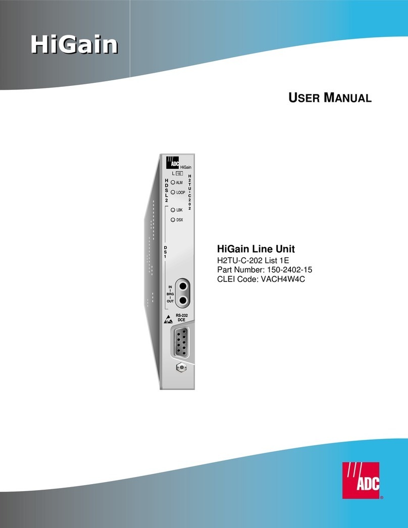 ADC H2TU-C-202 User manual