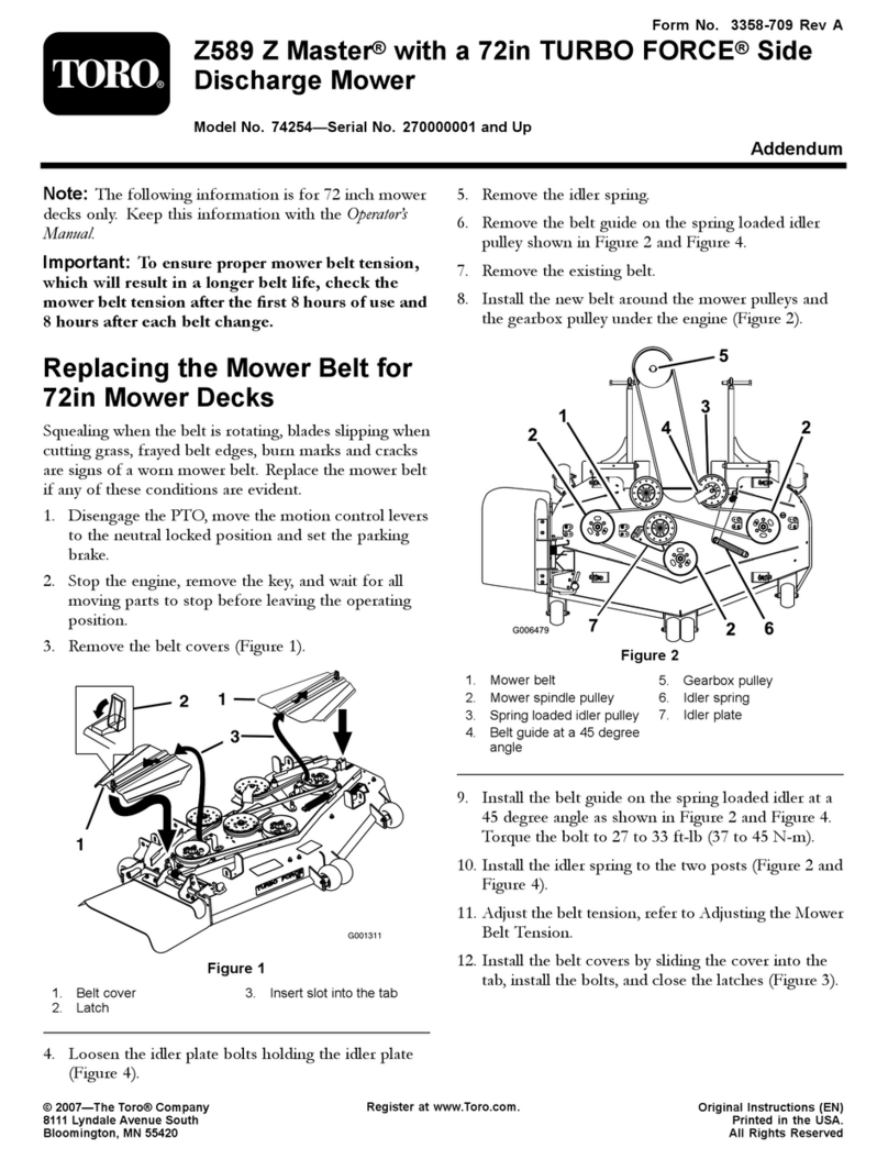 Toro 74254 quick guide