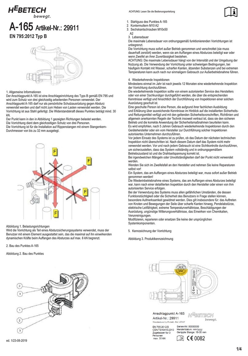 Protekt Hebetech A-165 quick start guide