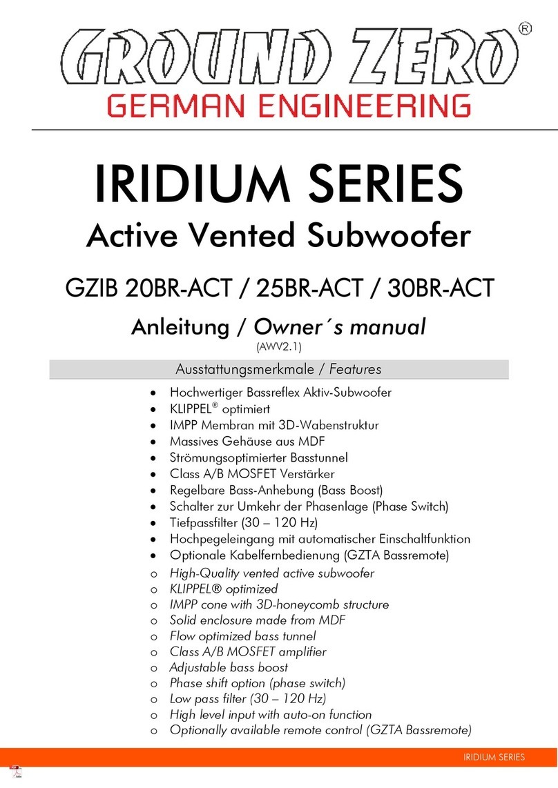 Ground Zero IRIDIUM SERIES User manual Ground Zero IRIDIUM SERIES User manual