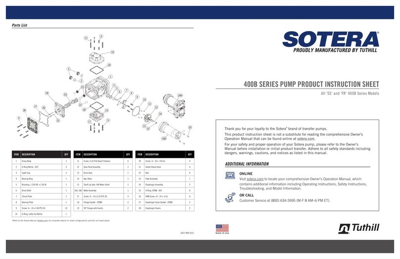 Tuthill SOTERA 400B Series instruction sheet Tuthill SOTERA 400B Series instruction sheet