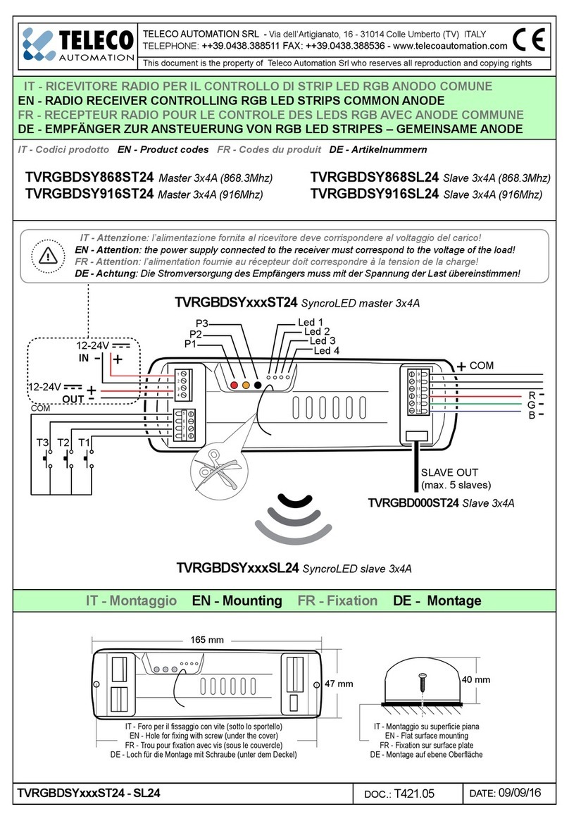 TELECO AUTOMATION TVRGBDSY ST24 Series manual TELECO AUTOMATION TVRGBDSY ST24 Series manual