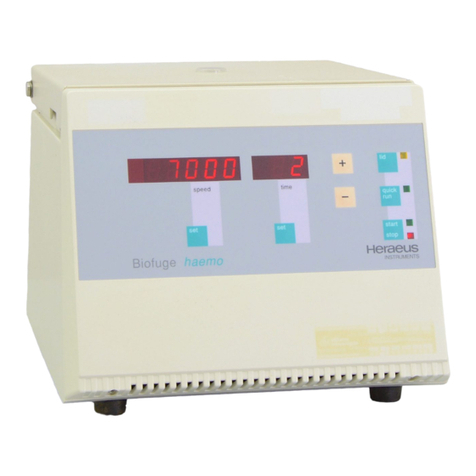 Kendro Heraeus Biofuge haemo User manual Kendro Heraeus Biofuge haemo User manual