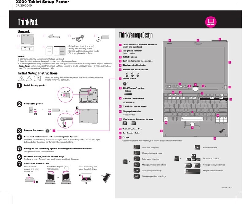 Lenovo ThinkPad X200 Tablet 7453 quick guide