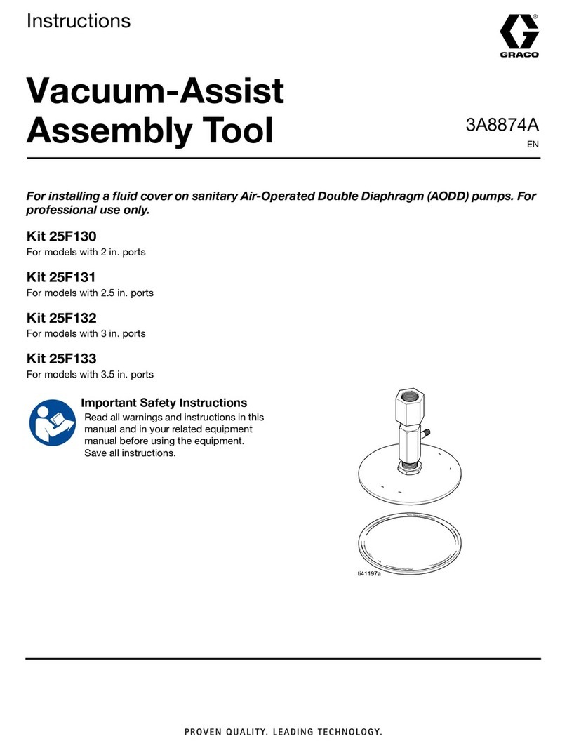 Graco 25F130 User manual