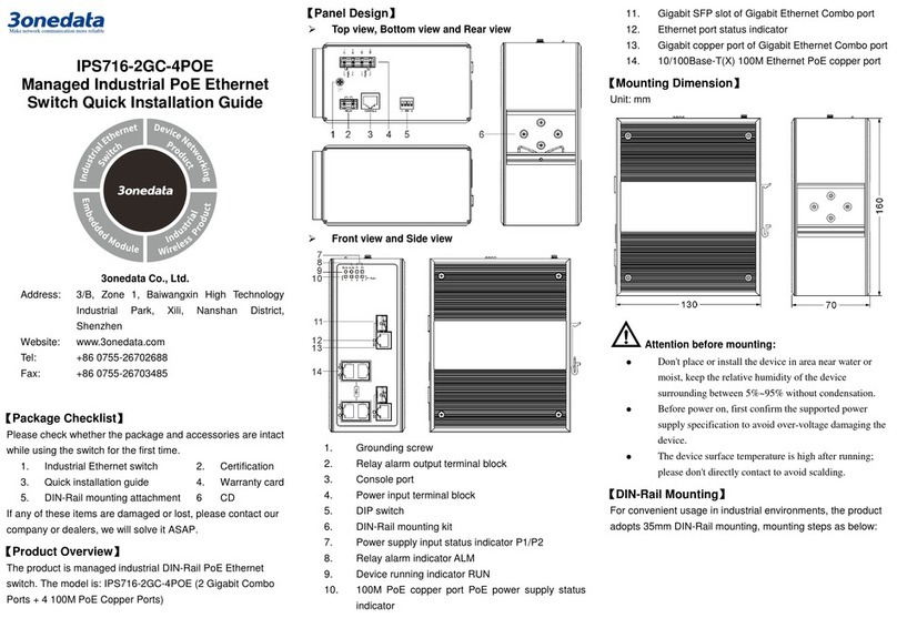 3One data IPS716-2GC-4POE User manual