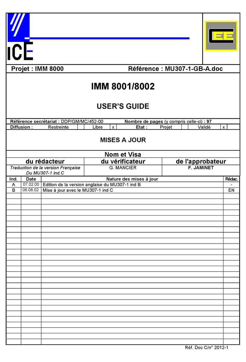 Ice IMM 8001 User manual