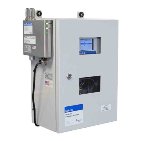 Watts HF scientific SSR-Ex 28037 User manual