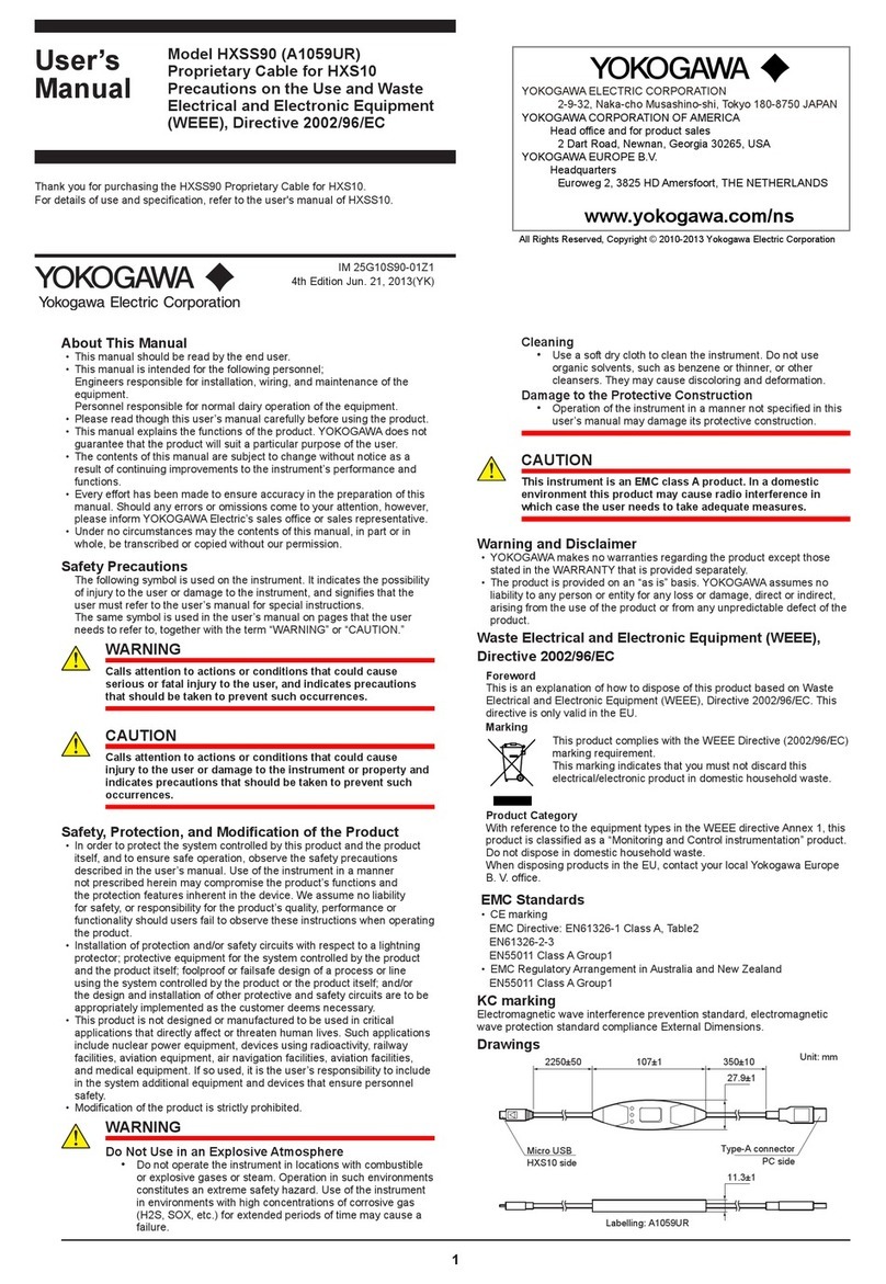 YOKOGAWA HXSS90 User manual