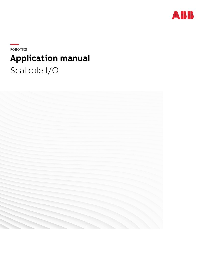 ABB Scalable I/O Instructions for use