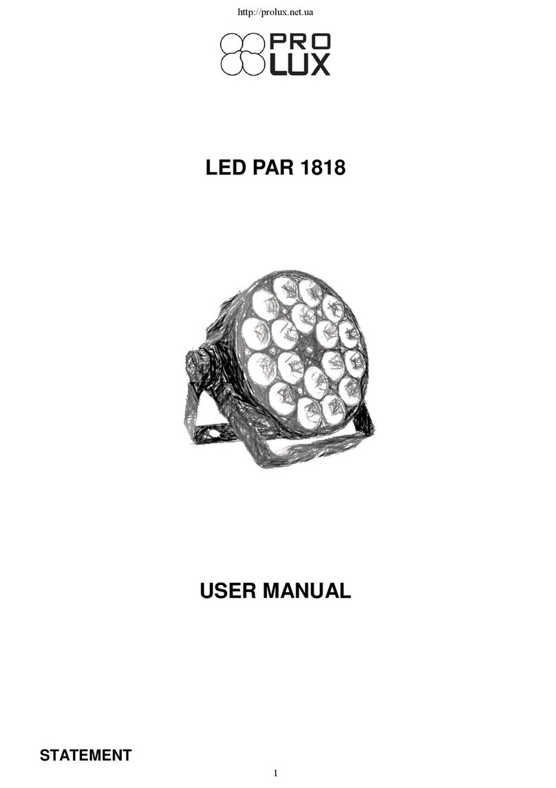 Prolux LED PAR 1818 user manual
