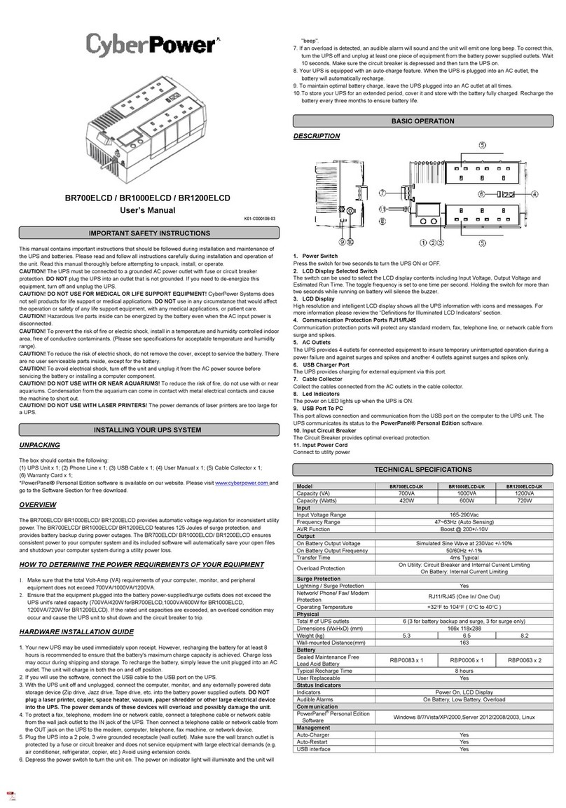CyberPower BR1000ELCD user manual