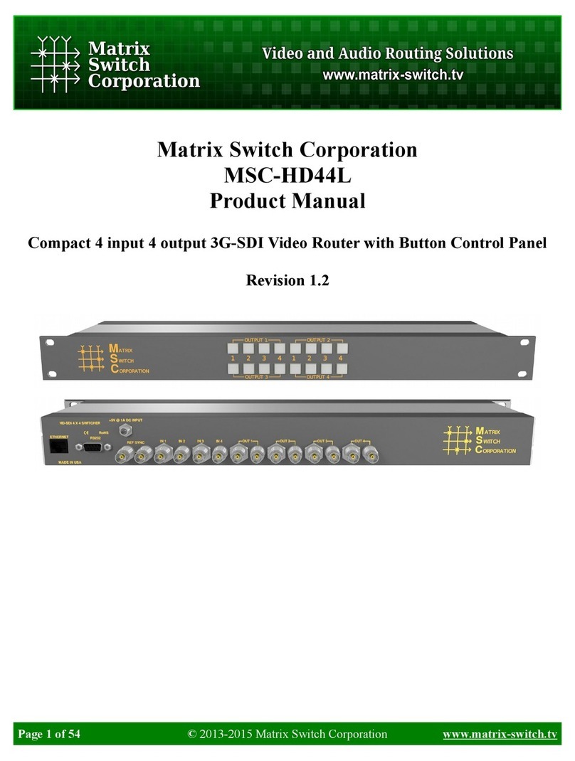Matrix Switch Corporation MSC-HD44L User manual