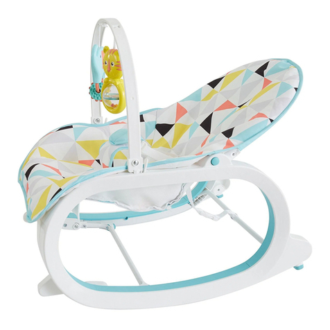 Fisher-Price FDP04 manual