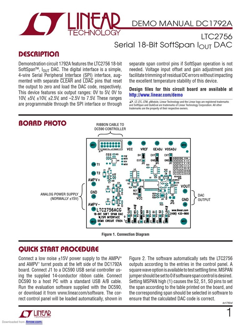 Linear Technology DC1792A User manual
