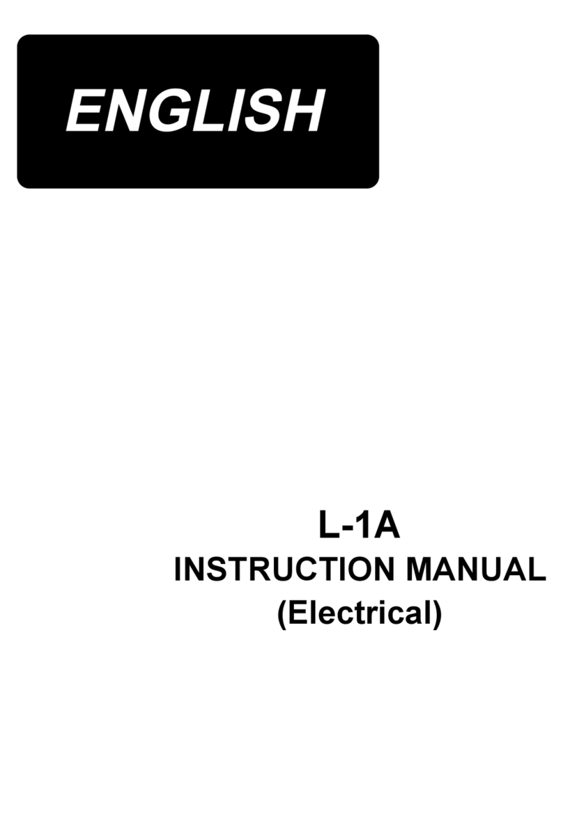 JUKI L-1A User manual