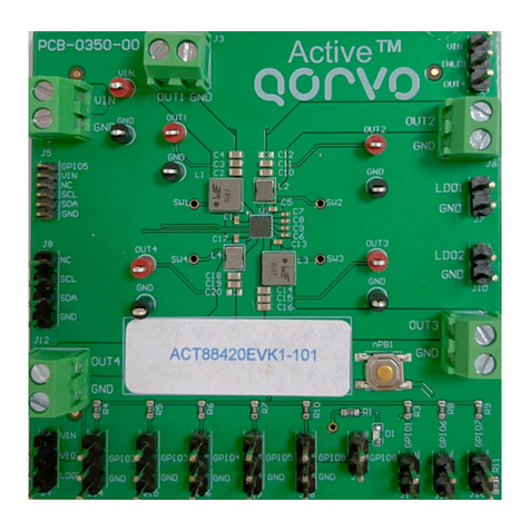 Qorvo Active ACT88420EVK1-101 user guide