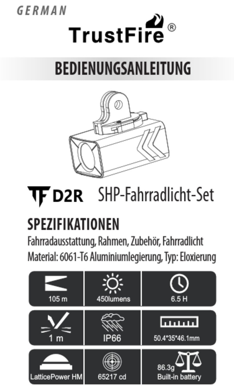 TrustFire D2R user manual TrustFire D2R user manual