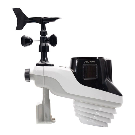 ACU-RITE Atlas 06104M Manual
