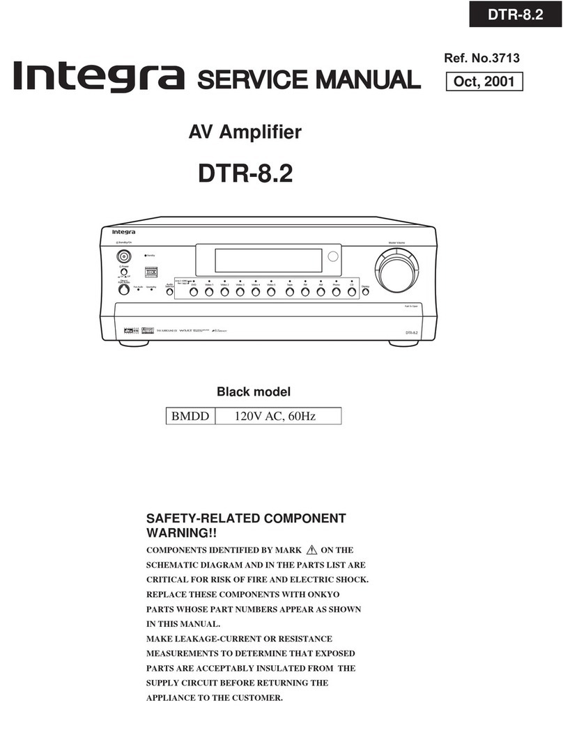 Integra DTR-8.2 User manual