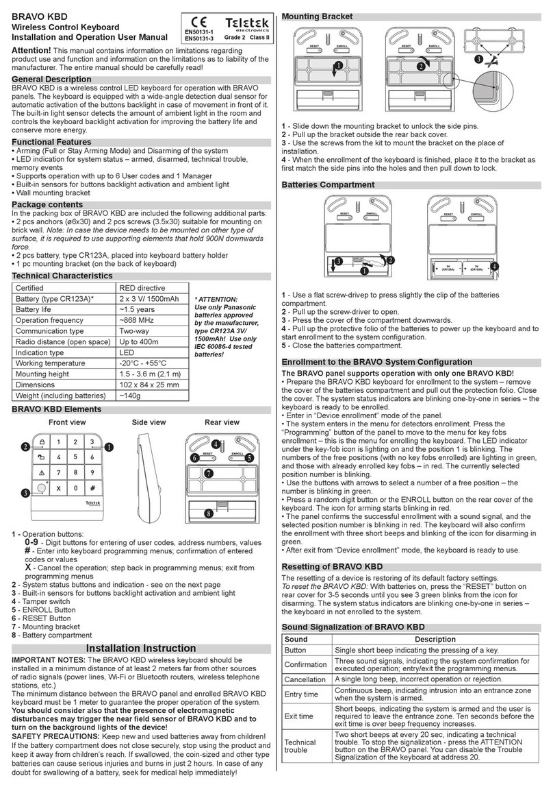 Teletek electronics BRAVO KBD Installation and Operation User Manual